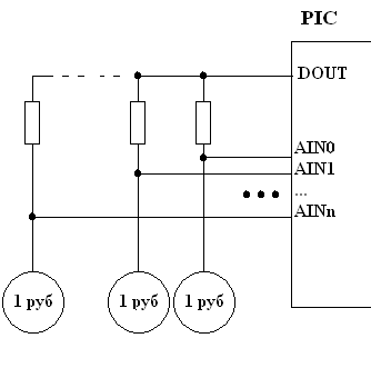 pk2_osa_piano_nbuttons_scheme.png