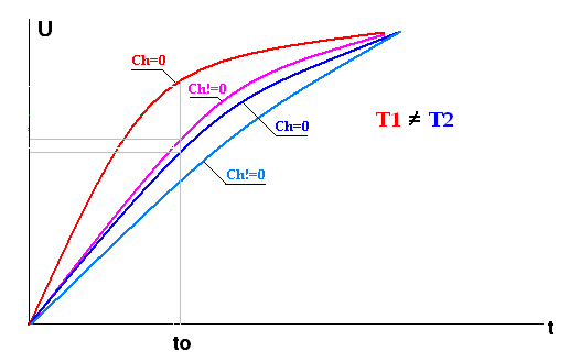 pk2_osa_piano_rc_temp.png